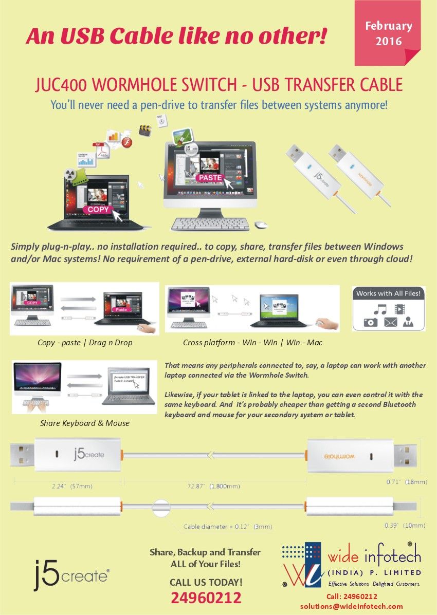 USB Cable Transfer
