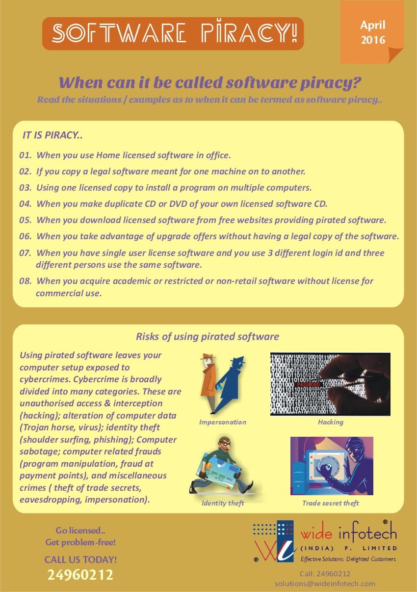Software Piracy