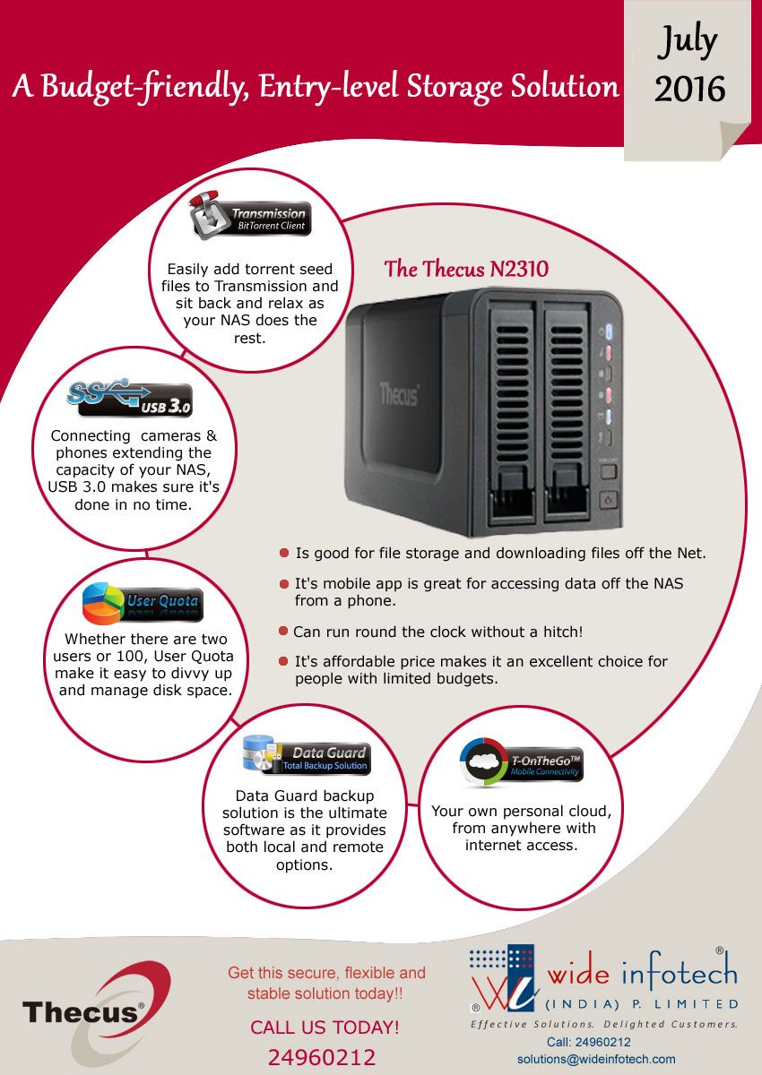 Award winning VALUE for money Storage solution