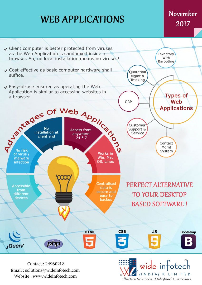 Perfect alternative to your desktop based software