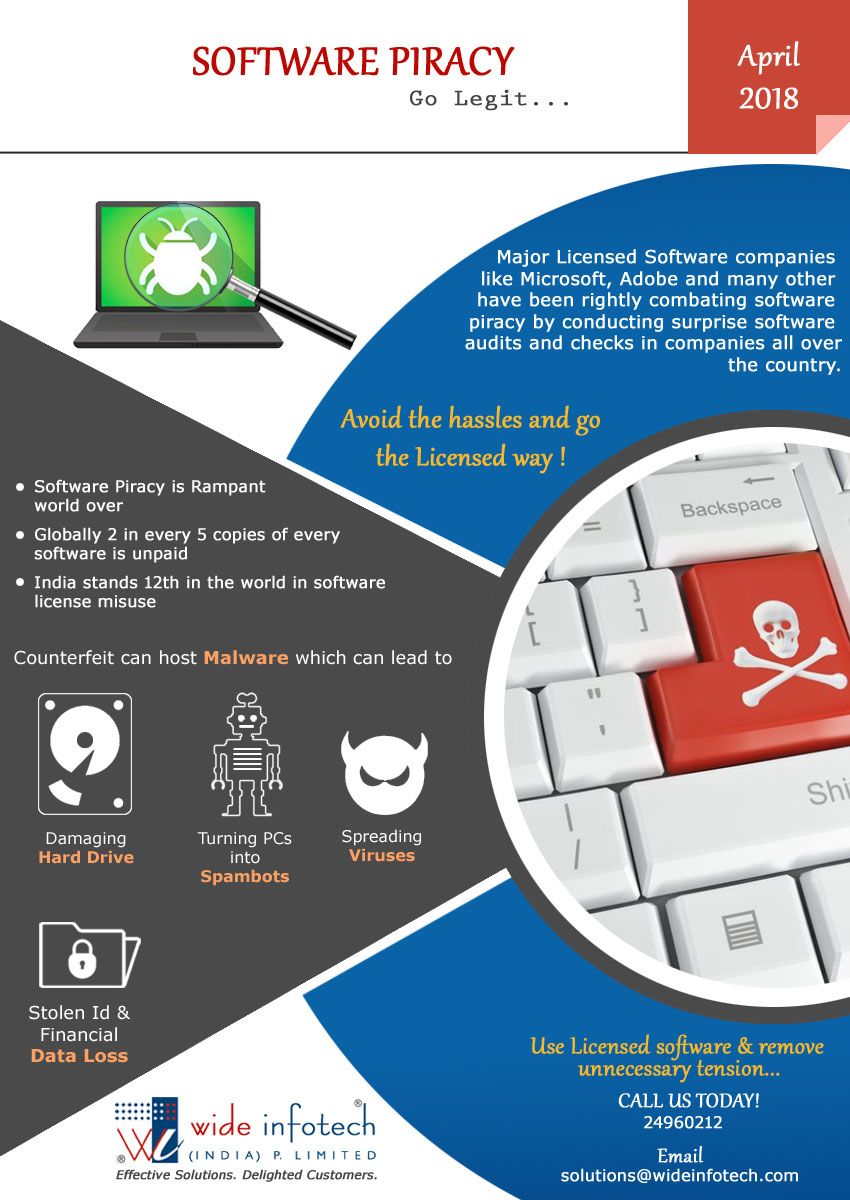 Be at peace with Licensed software