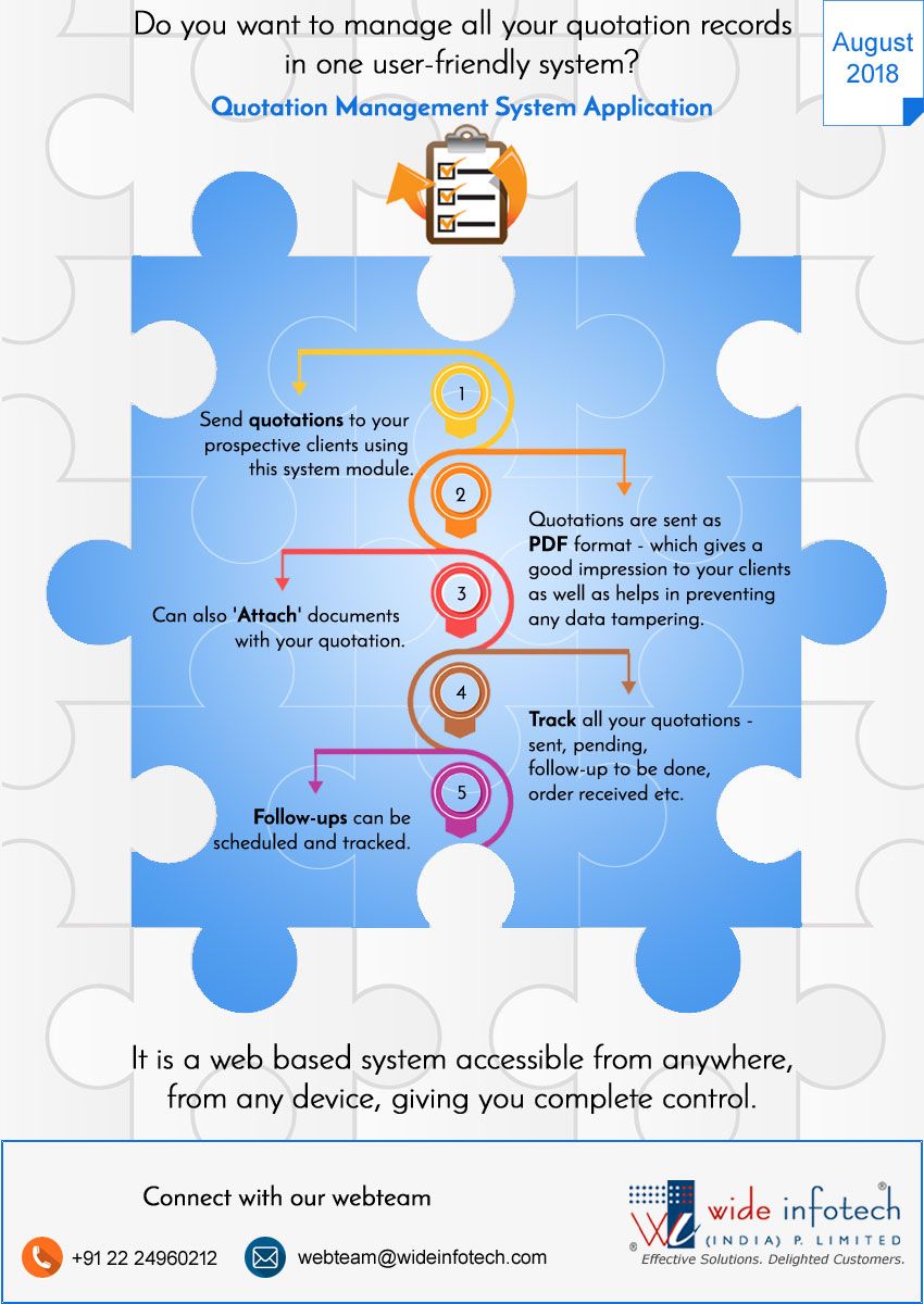 Track Quotations - Better your Sales