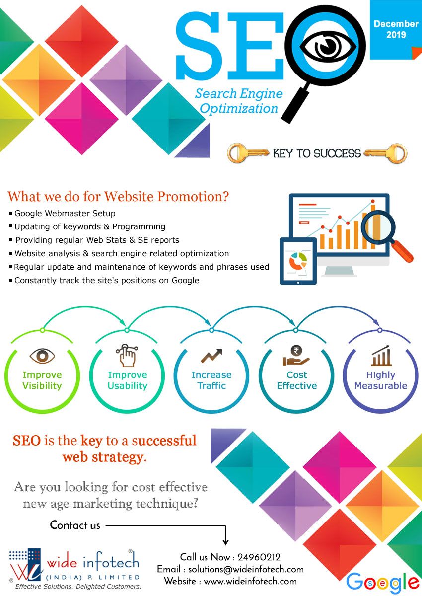 Effective SEO Solution