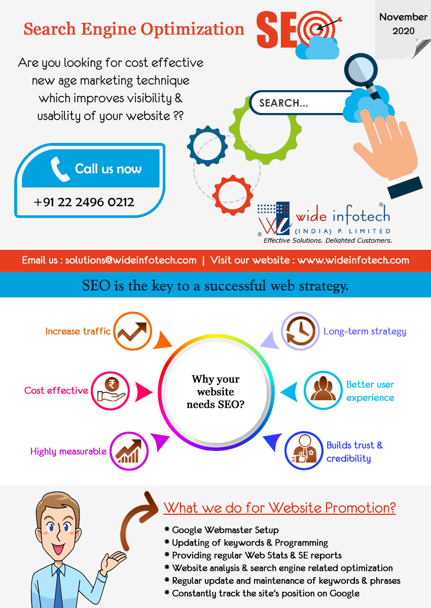 Be more visible on Google