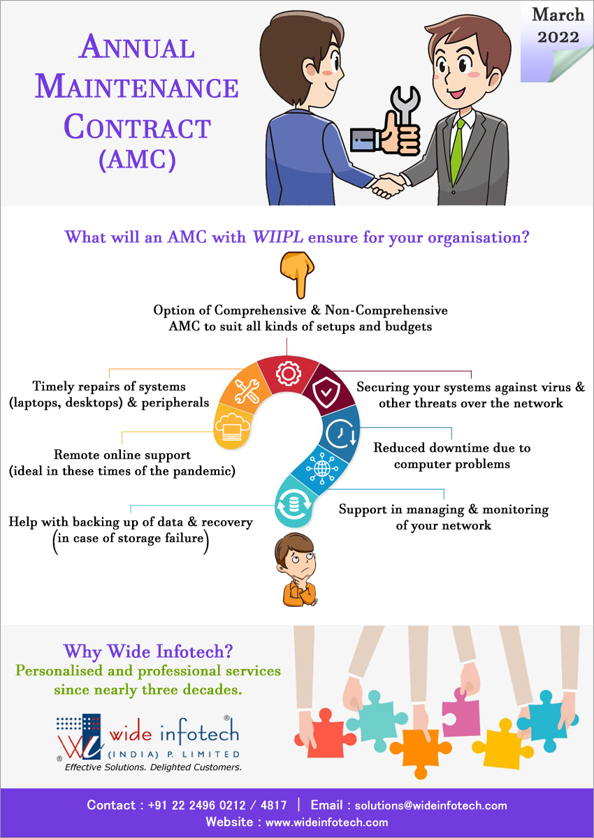 AMC with WIIPL for peace of mind