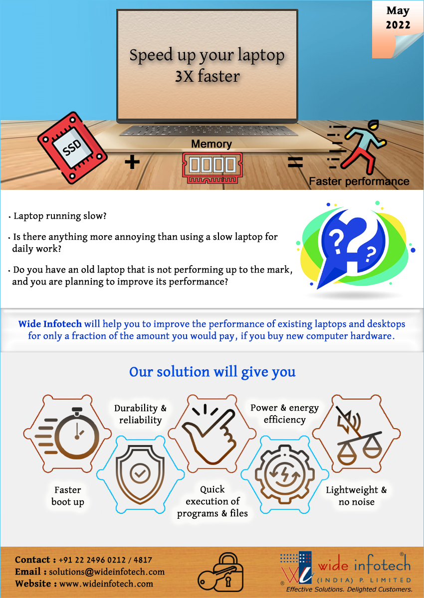 To speed up your old laptop call us