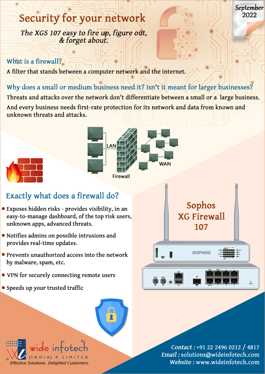 Firewall - a must for any size network
