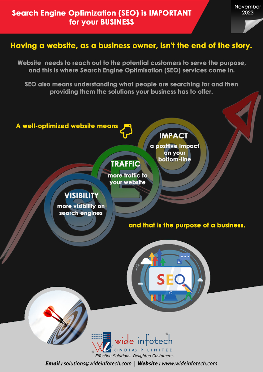 Do SEO and increase traffic to your website