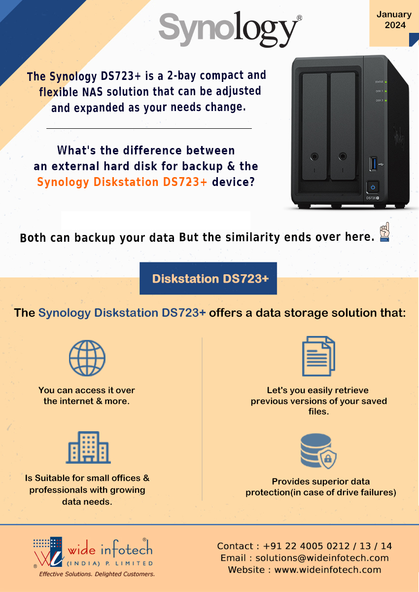 Secure your data with this Synology solution