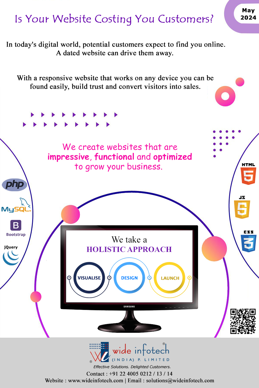 Effective Website Solutions
