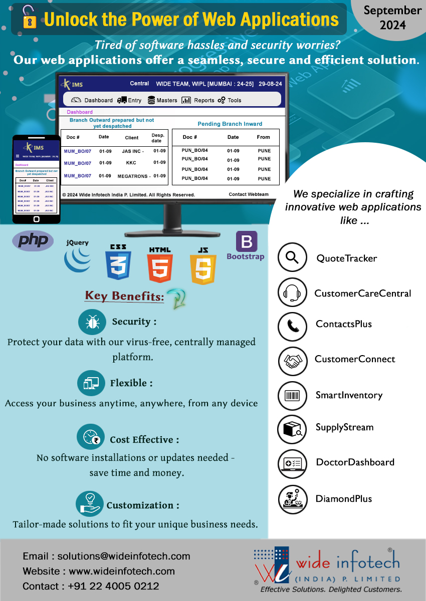 Elevate Your Business with Our Cutting-Edge Web Applications