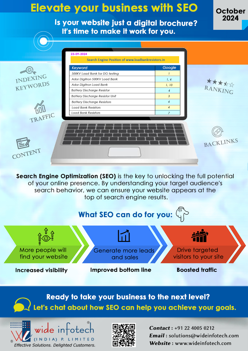 Attract More Customers Through SEO