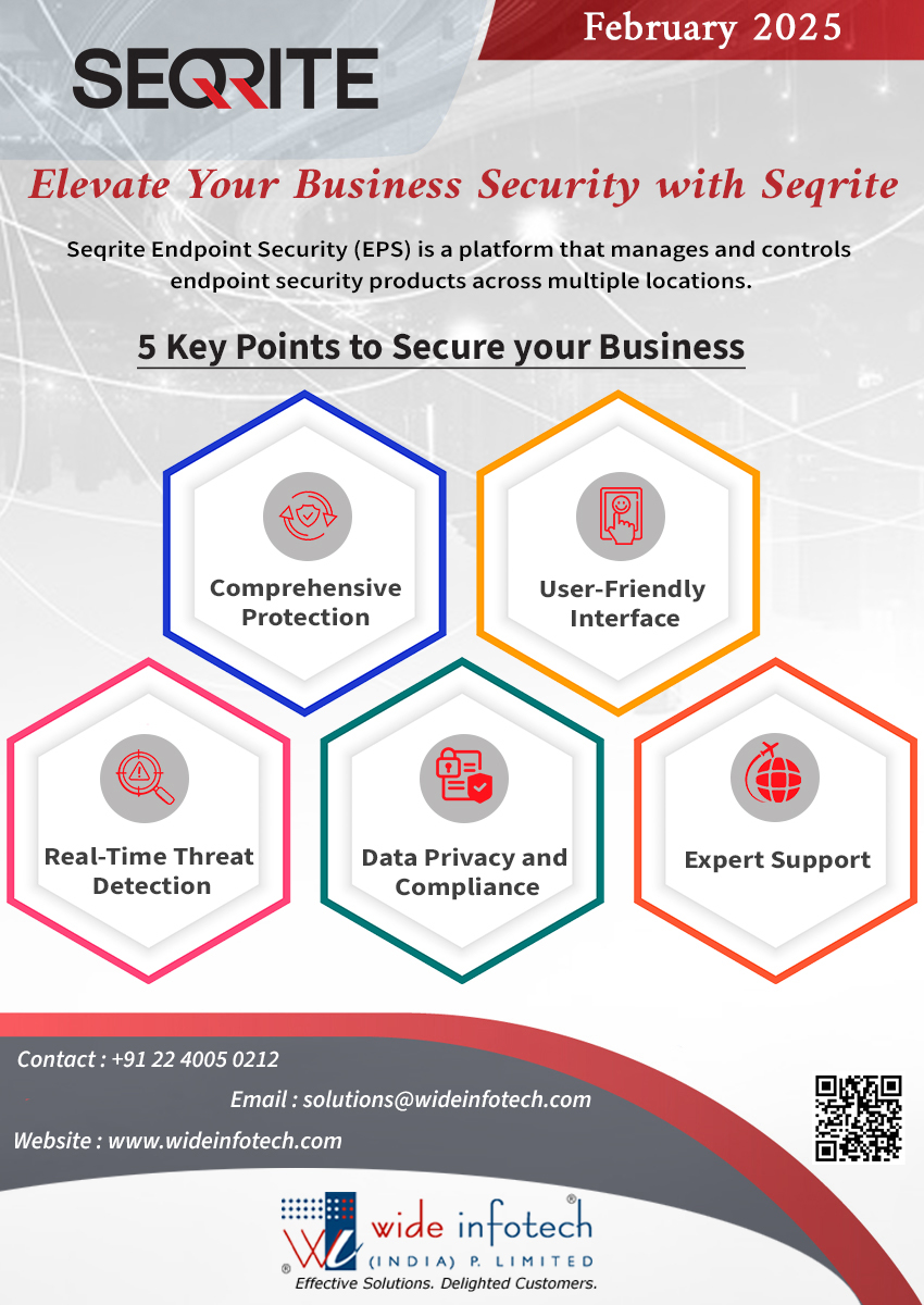 Boost Your Business Security, Reduce Risk