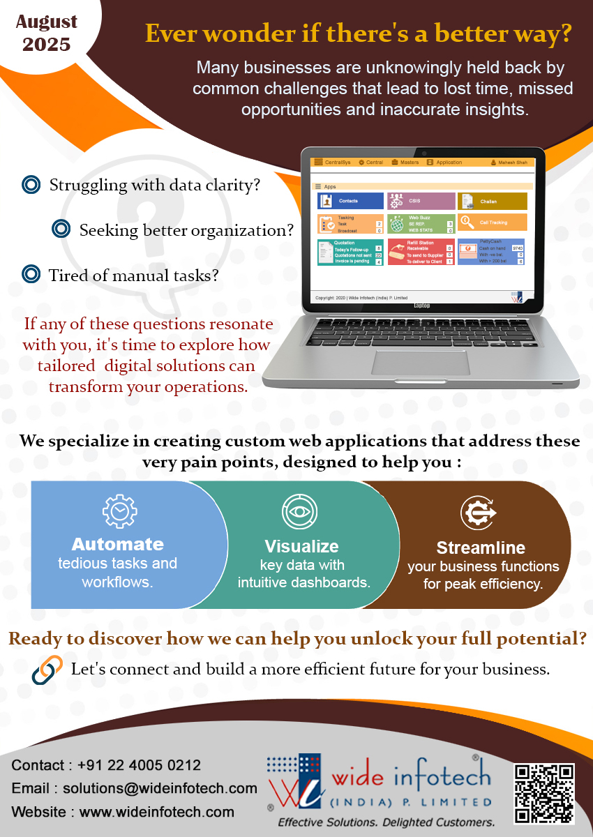 Unlock Your Business Potential and Boost Efficiency with a Custom Web App