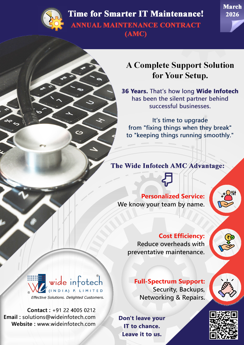 Licensed Software - the right way forward