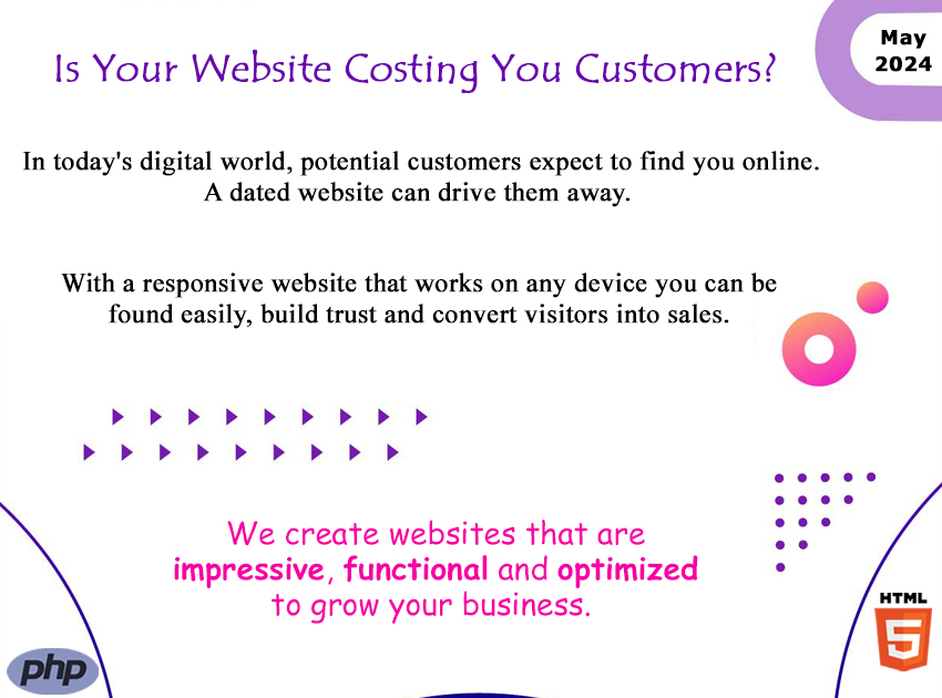 Effective Website Solutions