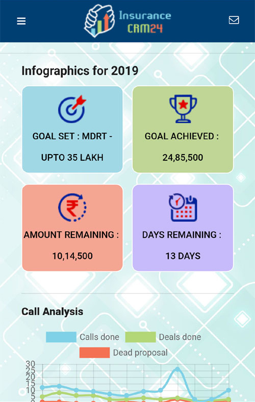 Infographics