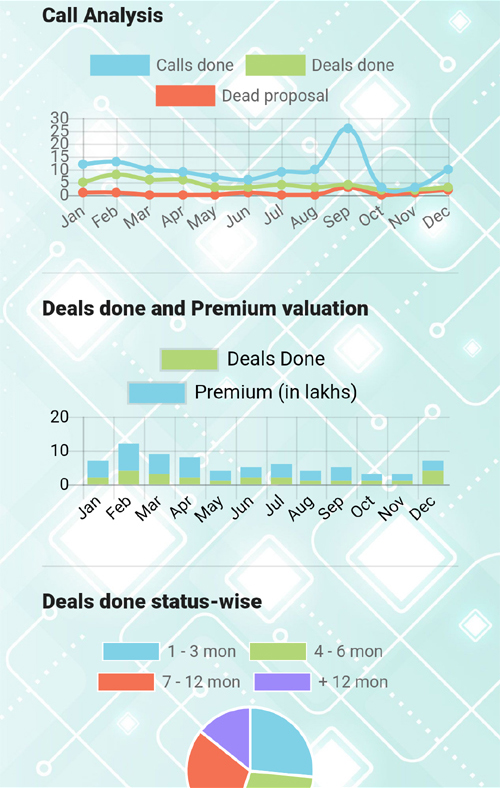 Infographics