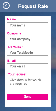 Request rate